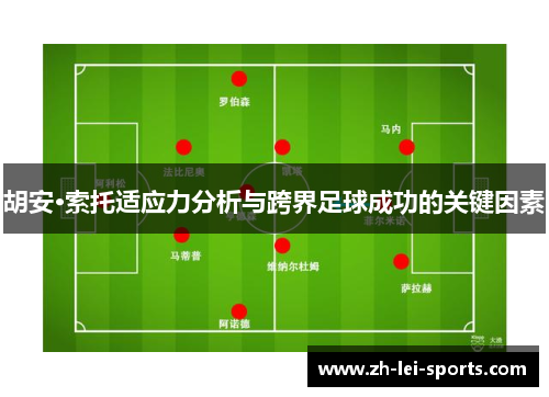 胡安·索托适应力分析与跨界足球成功的关键因素